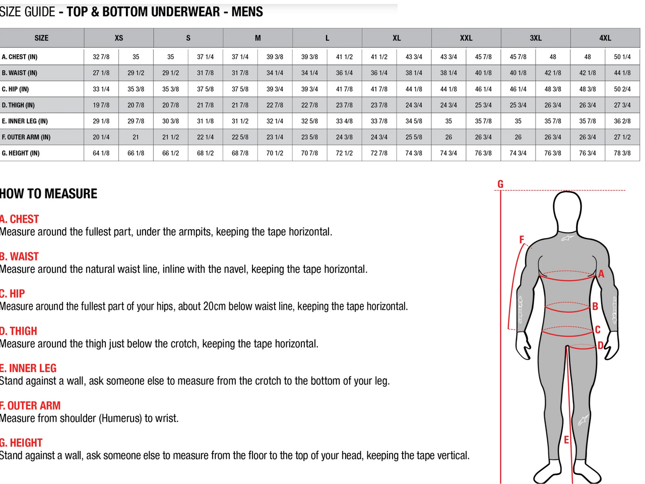 Size guide for men's top and bottom underwear with measurement instructions for Alpinestars.