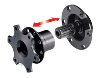 Thumbnail for Sparco Steering Wheel Quick-Release