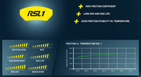 Thumbnail for Pagid Racing Brake Pads No. 8006