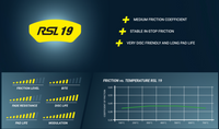 Thumbnail for Pagid Racing Brake Pads No. 8051